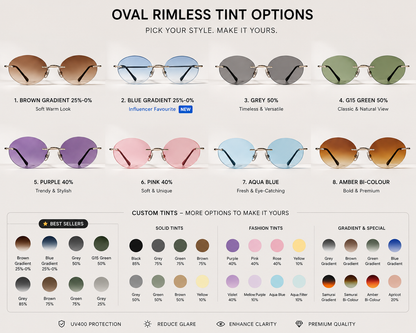 Lightweight Rimless - Flexible (Custom Shape)