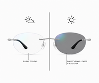 Lightweight Rimless - Flexible (Custom Shape)