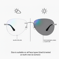 Lightweight Rimless - Flexible (Custom Shape)