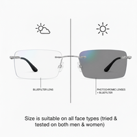 Lightweight Rimless - Flexible (Custom Shape)