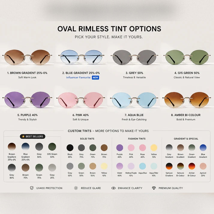 Lightweight Rimless - Flexible (Custom Shape)
